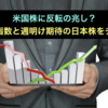 米国株に反転の兆し？米国株価指数と週明け期待の日本株をチェック！