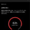リカバリータイム62時間で岩本式ビルドアップをやったら・・・