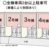 東松山市松葉町2丁目新築戸建て建売分譲物件|東松山駅18分|愛和住販|買取・下取りOK