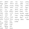 【知らない単語】毎日音読和訳していくことで、入試の時に知らない単語ゼロを目指す