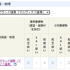 フォークランド諸島への郵便差出が再開されました