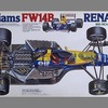 今プラモデルの1/12 ウィリアムズ FW14B ルノー 「ビッグスケールシリーズ No.29」 ディスプレイモデルにいい感じでとんでもないことが起こっている？