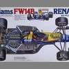 今プラモデルの1/12 ウィリアムズ FW14B ルノー 「ビッグスケールシリーズ No.29」 ディスプレイモデルにいい感じでとんでもないことが起こっている？