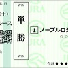 2024年　毎日杯、日経賞　予想