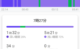 記事を見る