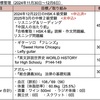 【週報・目標管理#133】怒りの感情にまかせて法律の勉強を始めましたが、管理部門の管理職としては結果的に良かったかもしれません