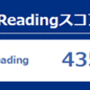 TOEIC公開テスト 第229回 結果