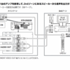 STR-DN２０３０からのプリ出力やってみましたｗ。