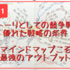 「ストーリとしての競争戦略 優れた戦略の条件」をマインドマップでまとめる！