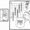 県大会延期！！！