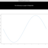 Python: Kivy で Matplotlib のグラフをプロットする