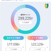 3月最終のdポイント投資状況