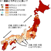 日本人の起源