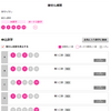 第1171回　ミニロト抽選結果(3/8) と次回の18数字