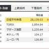 2021年1月8日までの振り返り