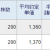 ホシデン200株を1,370円で売って1,360円で買い戻した