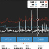 木曜日　3R True2 Steady Ride＋3R Classique Flat Race