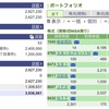 2023年12月19日（火）投資状況