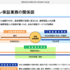 【保有銘柄】全国保証①