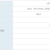 【配当獲得】ナショナル・グリッド(NGG)から配当が入金されました