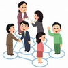矛盾