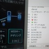 WX12K と MacOSX(うまくいかない)