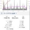 金曜　朝流し　2部Bペーサー