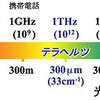 集団ストーカー被害のカラクリ≪2022年版≫【転載】