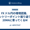 FX  ドル円の環境認識、エントリーポイント振り返り＋20MAに寄ってくるM