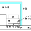 大阪に近い田舎　昭和３０年頃の我が家の見取り図