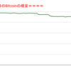 ■本日の結果■BitCoinアービトラージ取引シュミレーション結果（2022年3月10日）