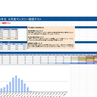 SAPIX 6年マンスリー テスト　2025 2025年6月 6年生 6月度マンスリー確認テスト 自己採点
