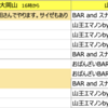 2月19日。今日は大岡山、18時くらいから杉田さんが立ってくれます。最新スケジュール