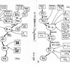  Cooking For Engineerで思い出した:レシピのデータフロー化