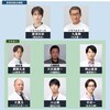 01月18日、山崎育三郎(2025)