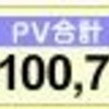 wikiのひと月のページビューが１０万超え