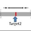 QuickPrimer Liteの使用方法　〜Target編〜