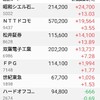 日本株保有状況20180908