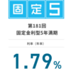 日銀4月も政策金利は据置き･個人向け国債は利率上昇中･5年固定1.79％