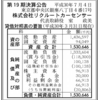株式会社リクルートカーセンサー　第19期決算公告