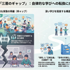 【校内研修】「多様な子どもが深呼吸しながら学ぶ学校・学級・授業のあり方を考える」＠松本市立女鳥羽中学校