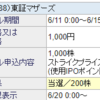 エーアイ、SBIチャレンジポイントで当選！