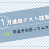 1月は進級テストの月！平泳ぎの足は踵をお尻に近づけるのがコツ