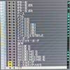 スペックの低いパソコンで曲を作ると、後半マジで地獄