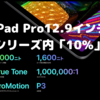 新型iPad Pro12.9インチはシリーズ内10％の出荷数に迫る！〜今年後半には供給不足の懸念も…〜