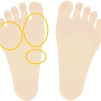 足の爪が割れる時にする処置は いつも同じ場所が割れてしまいます Sakurakoのグルメなダイエットブログ 足の爪が割れる時にする処置は いつも同じ場所が割れてしまいます Sakurakoのグルメなダイエットブログ