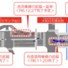 大阪府 国道26号 北島局所渋滞対策が完了