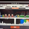 5/21 小林 zwift 4week ftp booster day5,6