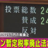 11/29：ガソリン暫定税率廃止が全会一致で可決？！