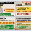 世界が評価する？日本モデルの力？